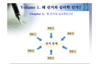 [정치] 선거 그리고 심리학-9