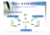 [정치] 선거 그리고 심리학-12