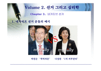 [정치] 선거 그리고 심리학-15
