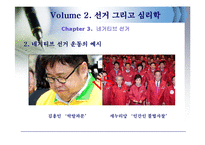 [정치] 선거 그리고 심리학-16