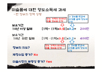 [재정학] 미술품 양도소득세 과세-10