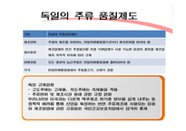 [주류학] 전통주 품질등급제도 적용-14