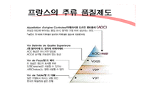[주류학] 전통주 품질등급제도 적용-16