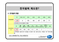 전자발찌 제도 레포트-12