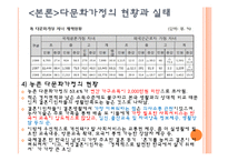 [사회복지] 다문화가정 지원센터-10
