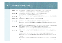 [인터넷 윤리] 인터넷 마녀사냥-9