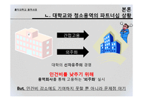 [인적자원관리 실패사례] 홍익대학교 용역사태-11