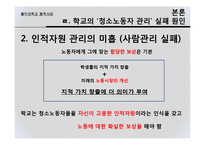 [인적자원관리 실패사례] 홍익대학교 용역사태-16