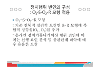 소셜 네트워크 환경에서 인터넷 정치문화 인식과 참여에 관한 탐색적 연구-6