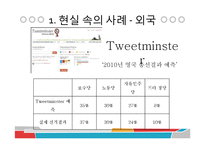 소셜 네트워크 환경에서 인터넷 정치문화 인식과 참여에 관한 탐색적 연구-11