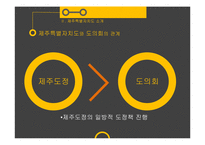 특별행정기관 이관의 향후과제 -항만사무이관을 중심으로(제주특별자치도 사례)-5