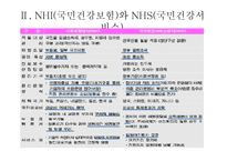 국민건강보험 레포트-5
