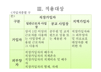 국민건강보험 레포트-7