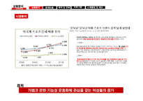 [pr론] Crocs 크록스 광고홍보 계획안-6