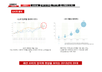 [pr론] Crocs 크록스 광고홍보 계획안-12