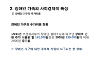 장애인가족과 가계경제-9