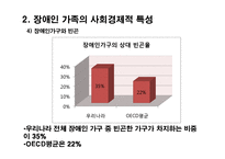 장애인가족과 가계경제-14
