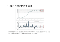 주택문제의 특성과 과제-8