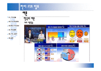 한미 FTA 레포트-12