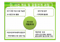 [정부간관계론] 전주 35사단 이전 문제를 둘러싼 정부 간 관계 고찰-7