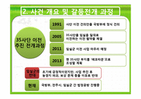 [정부간관계론] 전주 35사단 이전 문제를 둘러싼 정부 간 관계 고찰-8