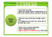 [정부간관계론] 전주 35사단 이전 문제를 둘러싼 정부 간 관계 고찰-11