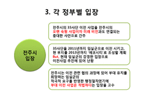 [정부간관계론] 전주 35사단 이전 문제를 둘러싼 정부 간 관계 고찰-12