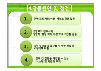 [정부간관계론] 전주 35사단 이전 문제를 둘러싼 정부 간 관계 고찰-15