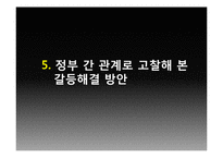 [정부간관계론] 전주 35사단 이전 문제를 둘러싼 정부 간 관계 고찰-16