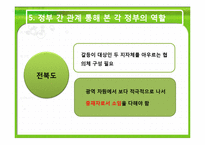 [정부간관계론] 전주 35사단 이전 문제를 둘러싼 정부 간 관계 고찰-18