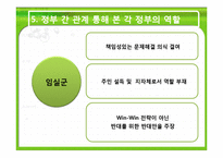 [정부간관계론] 전주 35사단 이전 문제를 둘러싼 정부 간 관계 고찰-20