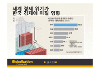 세계경제위기 레포트-18