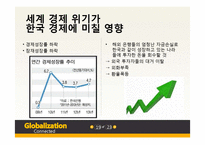 세계경제위기 레포트-19