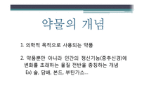청소년 약물중독-4