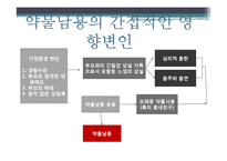 청소년 약물중독-14