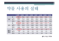 청소년 약물중독-15