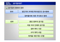공기업 민영화와 공공성 확보-13