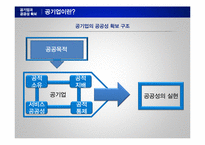 공기업 민영화와 공공성 확보-15