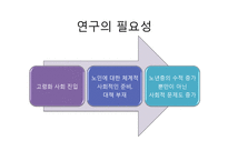 노인의 사회적 고립의 현실과 원인, 해결방안-3