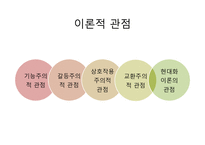 노인의 사회적 고립의 현실과 원인, 해결방안-8