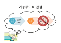노인의 사회적 고립의 현실과 원인, 해결방안-9