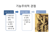 노인의 사회적 고립의 현실과 원인, 해결방안-10