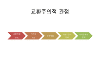 노인의 사회적 고립의 현실과 원인, 해결방안-13