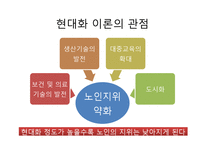 노인의 사회적 고립의 현실과 원인, 해결방안-14