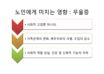 노인의 사회적 고립의 현실과 원인, 해결방안-20