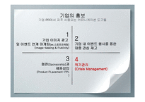 [기업홍보] 기업의 위기관리-10