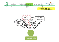 웅진씽크빅 PR 캠페인 사례연구-15