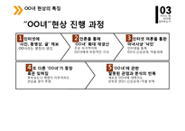 OO녀 현상의 사회심리학적 분석-7