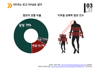 OO녀 현상의 사회심리학적 분석-19