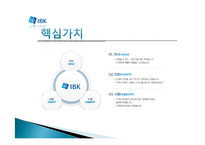 [취업정보분석] 기업은행 탐방-7